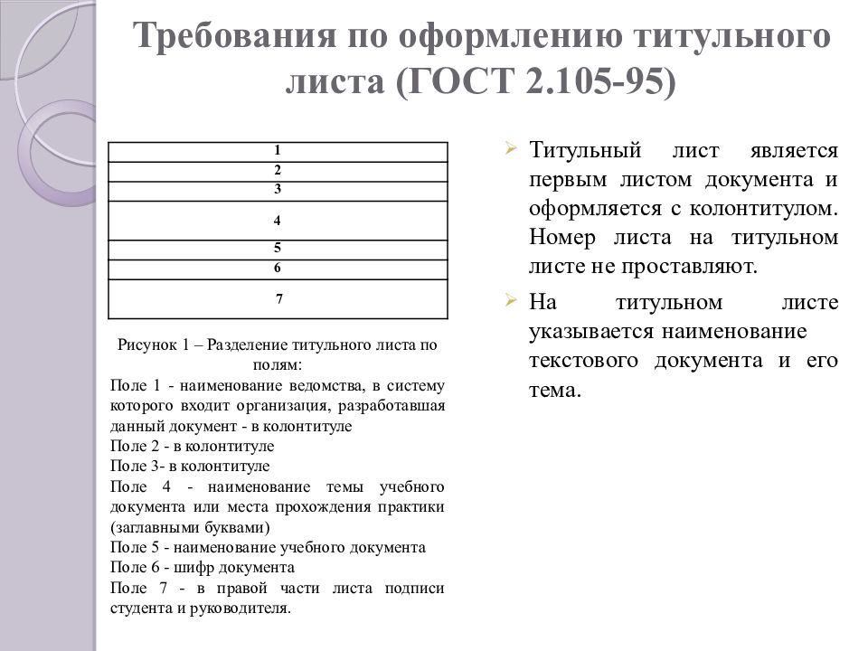 Реферат требования к оформлению образец